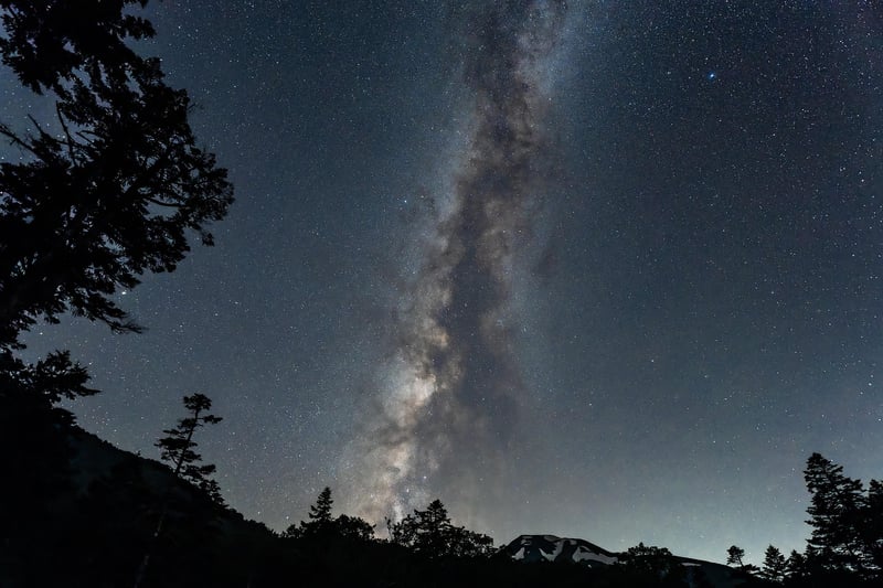Milky Way Photography